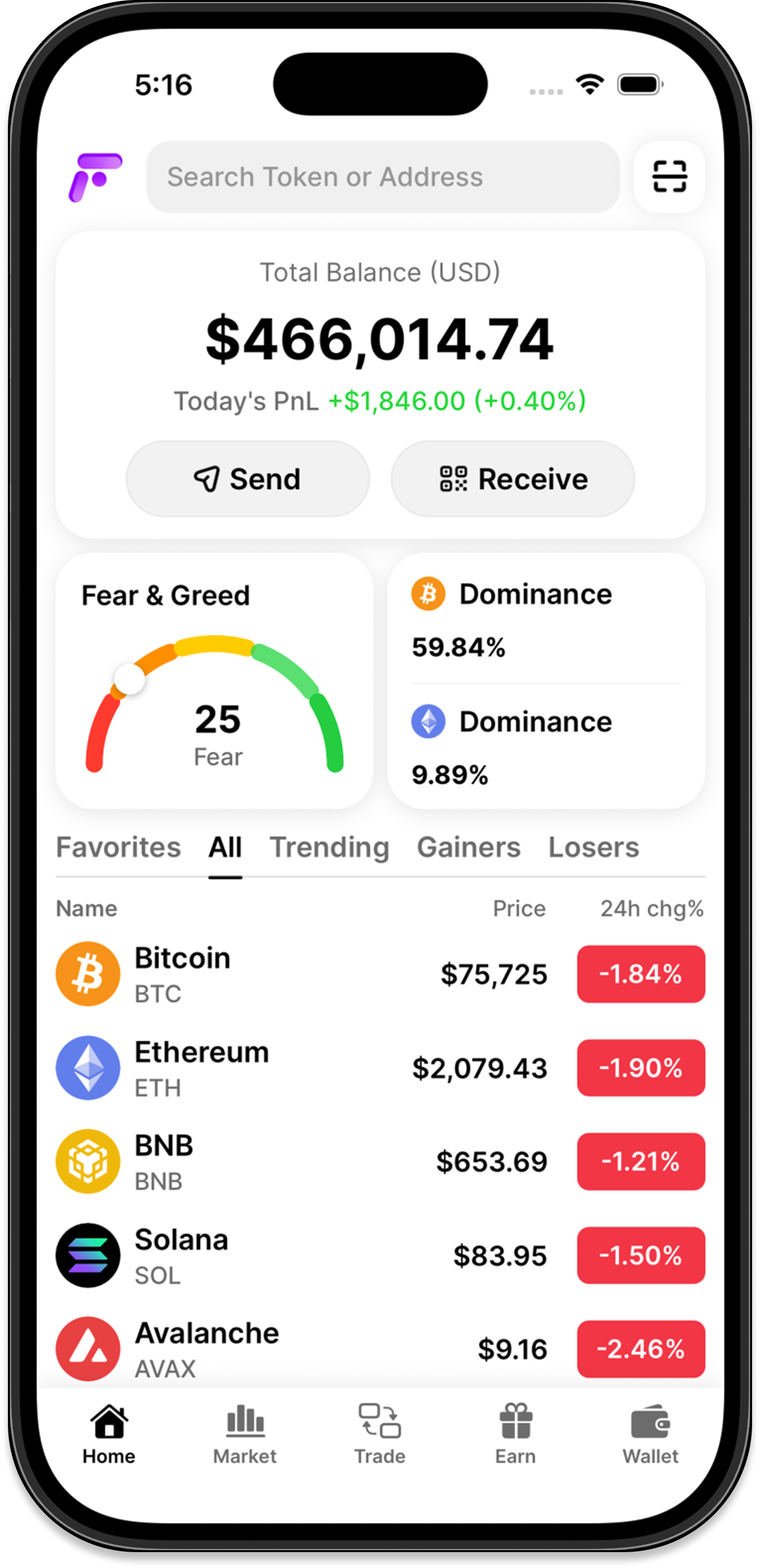 Home Dashboard