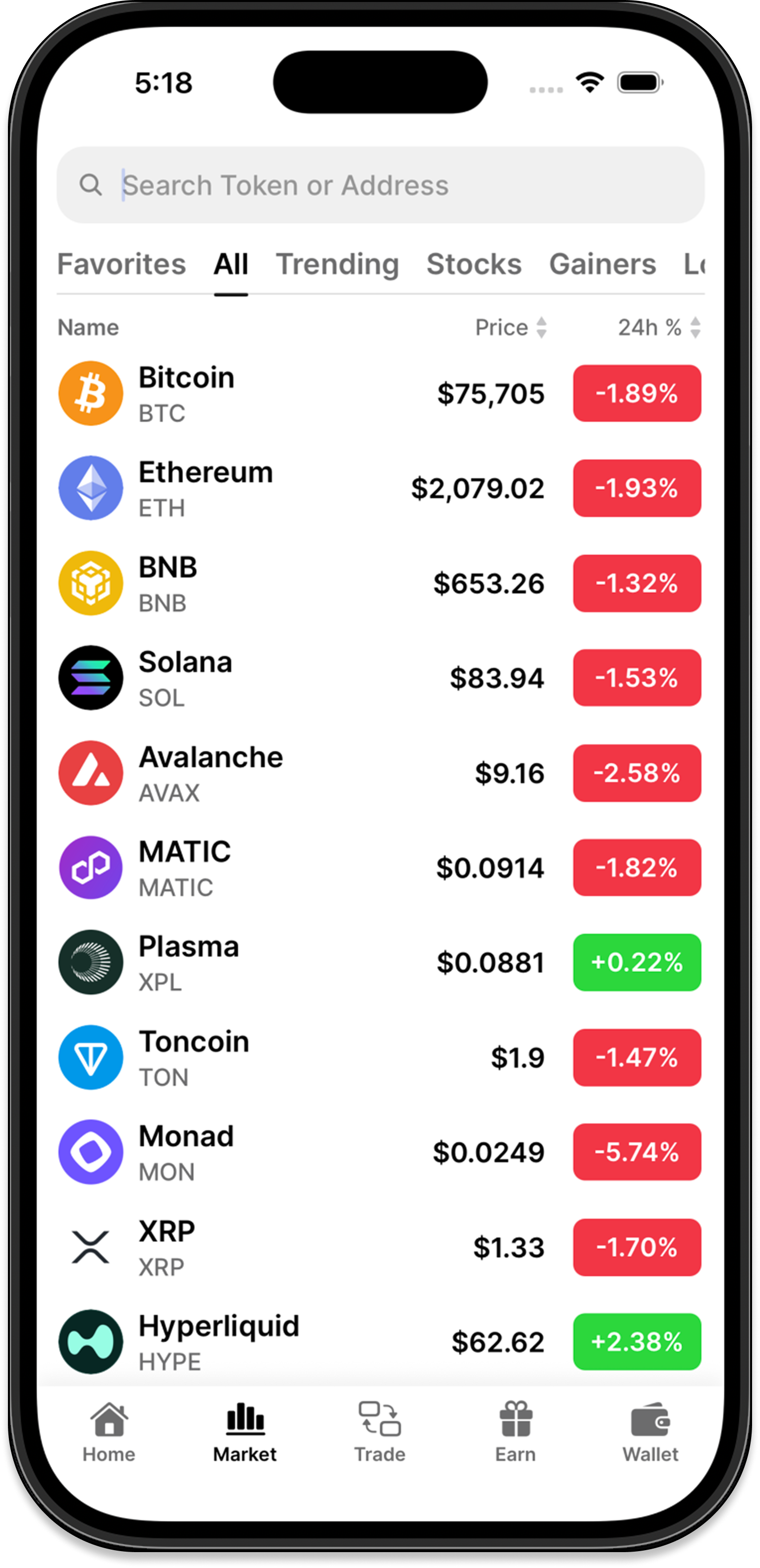 Market Screen